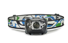 头灯-LED HEADLAMP